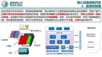 國(guó)家電網(wǎng)客戶(hù)側(cè)泛在電力物聯(lián)網(wǎng)智能感知技術(shù)研究與應(yīng)用